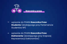 Grafika z postulatami z pakietu antydyskryminacyjnego.