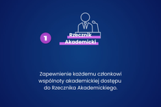 Grafika z postulatami z pakietu antydyskryminacyjnego. 